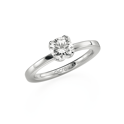 Start Sie Ihre Konfiguration mit Aufsatzfassung